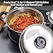 Precise Heat 5-1/2-Quart Surgical Stainless-Steel Stockpot