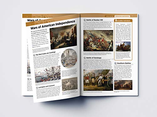 World History: Collection of 6 Books (Knowledge Encyclopedia For Children) - Image 19