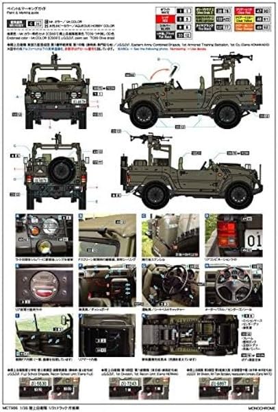 Amazon | モノクローム 1/35 陸上自衛隊 1/2tトラック 斥候車