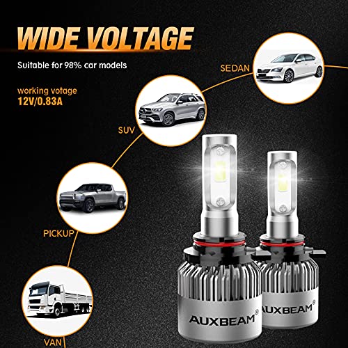 image for Auxbeam 9005 HB3 Led Bulb, 8000 Lumens 6500K White, 9005 H10 9145 All-