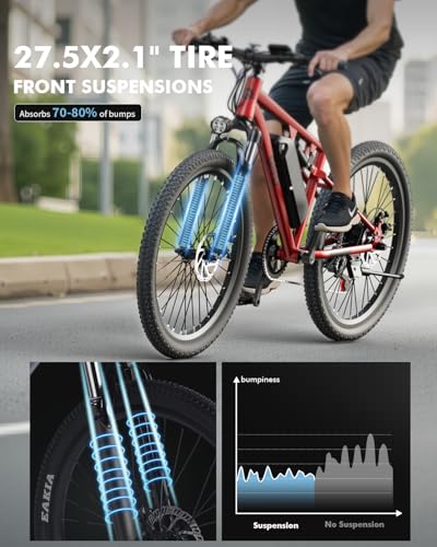 Image of Qlife Electric Bike for Adults /Teens Racer, 20+MPH 21-Speed Peak 1200W Brushless Motor Adult Electric Bicycles, 48V 10.4Ah Removable Battery Mountain Ebike, Up to 55 Miles, 27.5X2.1 Tire E Bike