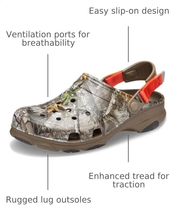 Image of Crocs Unisex-Adult Classic All Terrain Clogs