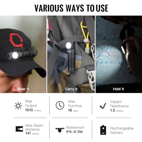 ThruNite TH20 Pro 1010 Lumen Rechargeable LED Headlamp, Powerful Right Angle Flashlight Compatible with AA Battery, for Indoor & Outdoor Adventures in Hiking, Camping, Cycling(Cool White) - Image 3
