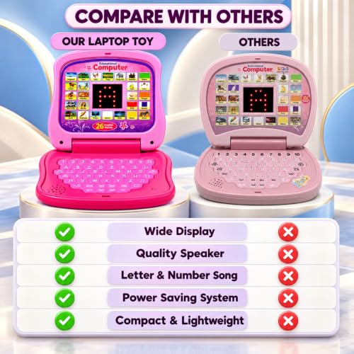 Image of Graphene Educational Learning Laptop Toy Mini Computer for Kids Tablet Led Display Music Games Fun Activities Baby Laptop Battery Operated Indoor Toys Gift for 2 3 4 5 Years Girl Boy Pink