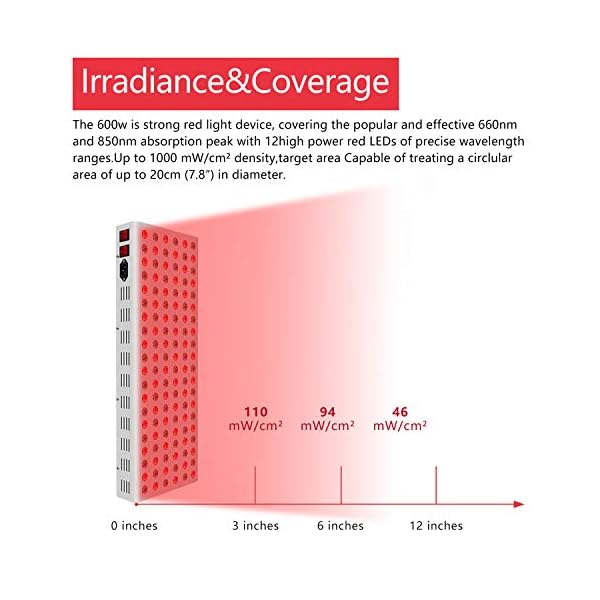 SGROW-Red-Light-Therapy-600W-Red-Therapy-Light-Most-Powerful-Combo-Red-660nm-850nm-Near-Infrared-Therapy-Lamp-Low-EMF-for-Pain-Relief-Skin-Health SGROW Red Light Therapy Devices for Body 600W 660nm and 850nm Near Infrared Lamp 120LEDs for Skin Care and Pain Relief