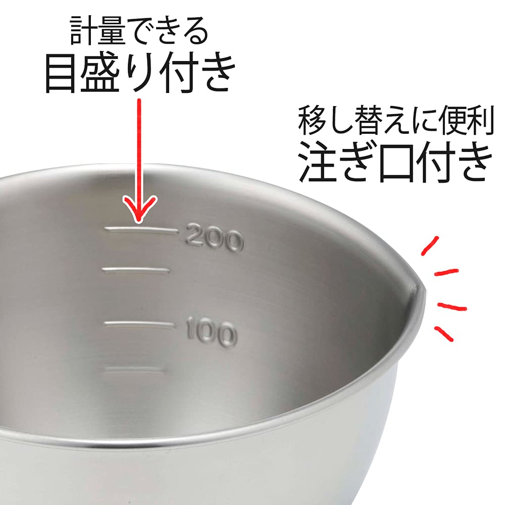 Amazon｜下村企販 ミニ ボウル 3個組 【日本製】 食洗機対応 小分け