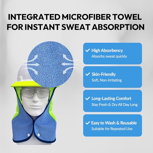 [HW GLOBAL] Hard Hat Sun Shade with Built-in Sweat Towel (2 Pack), Fit for Full Brim & Standard Cap Safety Helmets, Neck Shield with Windproof Buttons & High Visibility Reflective Strip