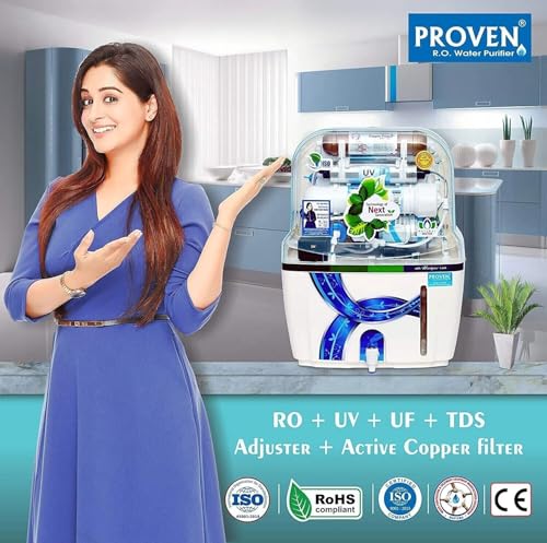Product Variant View