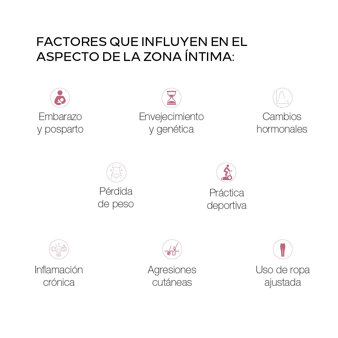 Cleansing Mousse, Zona Íntima Femenina, Aclara y Reequilibra, Limpia sin Irritar, Apto para Post-procedimiento Ginecoestético, Fórmula Syndet, con Ácido Láctico y Niacinamida - 150 ml