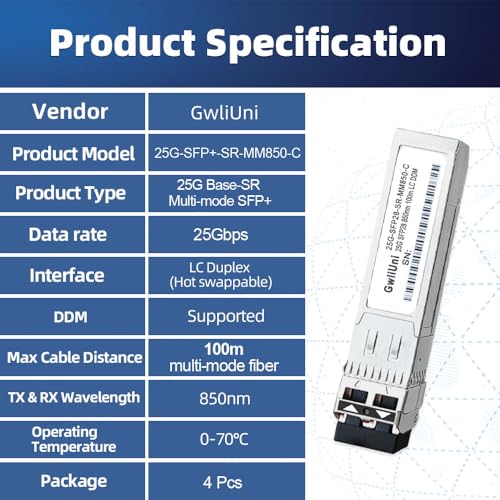 Image of 4Pcs 25G SFP28 Multi-Mode SFP+ Fiber Module Network Transceiver, SR MM850nm 100m, Duplex LC for Data Center Switch, Router, Firewall, Server etc.,