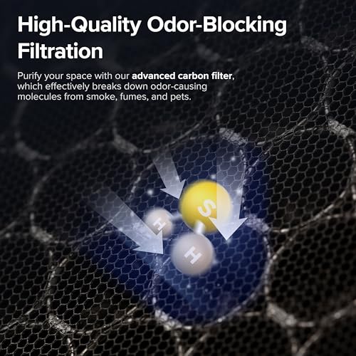 Image of LEVOIT Air Purifier for Home Pets Bedroom Up to 1073Ft Washable Pre-Filter | Quiet HEPA Sleep Mode for Pets, Allergens, Dust, Pollen, Smoke, Smart Air Quality Monitor, AHAM VERIFIDE, Vital 100S-P, Black