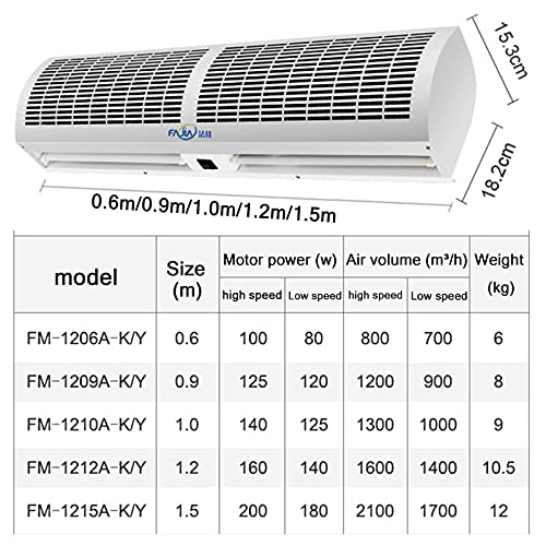Luchtgordijnmachine Commerciële Geluidsarme Natuurlijke Wind Elektrisch Luchtgordijn Met Afstandsbediening Warmte… - Image 8