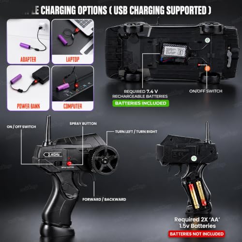 Image of Zest 4 Toyz Remote Control Car Toy for Kids | RC Drift Racing Car with LED Head Light | 20Kmph, 50+ft Range 2.4GHz Remote | Rechargeable Battery | 4WD RC Drift Racing Car