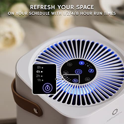 Airthereal ADH70 HEPA Air Purifier Bundle with Sleep Mode - 2-Pack for Home and Car, Includes 1 Replacement Filter