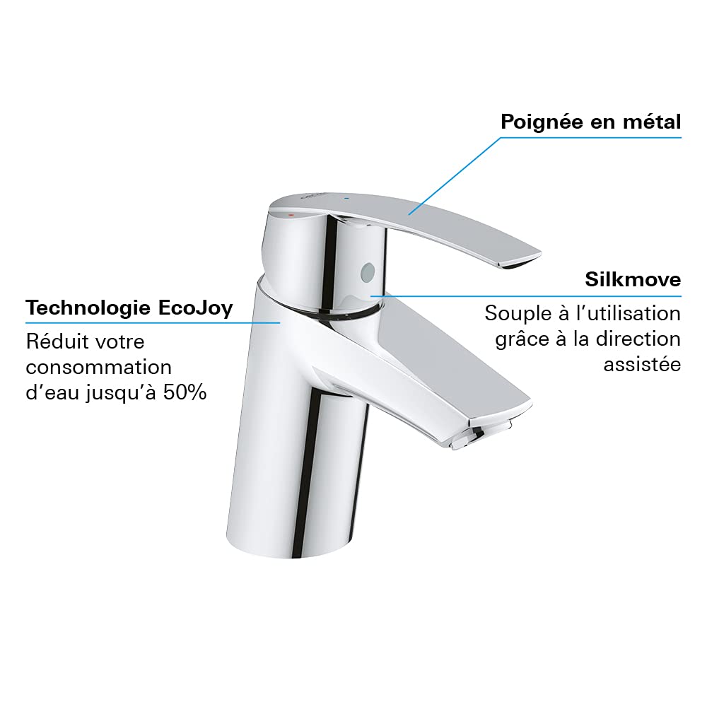GROHE Mitigeur monocommande Lavabo Taille S Start Chromé 23551001 (Import Allemagne)