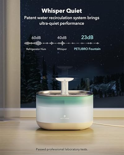 Petlibro Upgraded Cat Water Fountain Stainless Steel, Ultra Quiet, 71Fl Oz/2.1L Automatic Pet Water Fountain, Two Flow Modes, Bpa-Free Capsule Metal Healthy Dog Water Dispenser With 4 Large Filters #TOP5