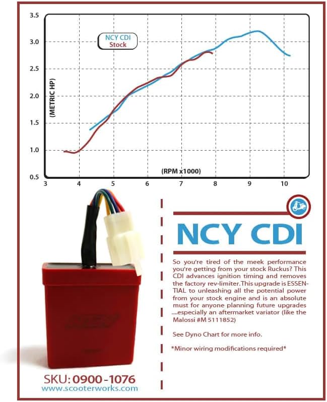 NCY 0900-1076 Performance CDI without Rev limiter for the Ruckus 50