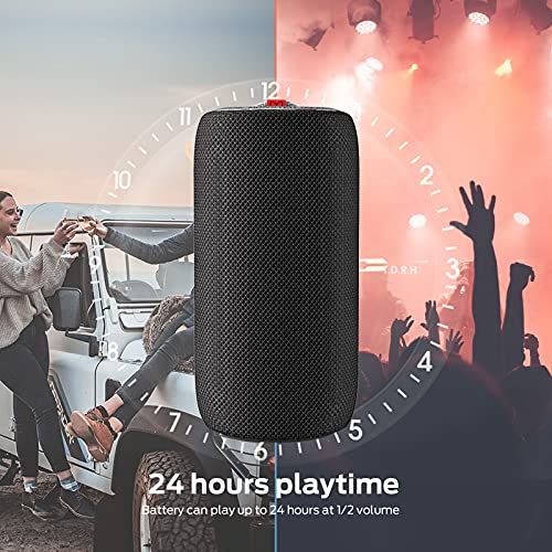 Monster S310 Bluetooth Speaker, Portable Bluetooth Speakers. 20W True Wireless Stereo Pairing Deliver Dynamic Sound, Waterproof Speaker, 24H,Bluetooth 5.0 Built-In Mic, For Iphone, Samsung #TOP3