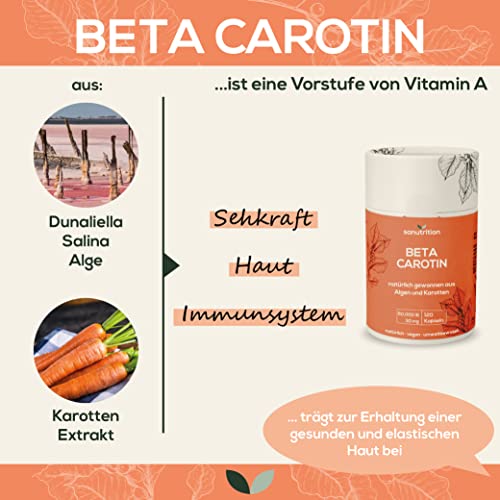 Bräunungskapseln Beta Carotin aus Algen mit 50.000 IE Vitamin A