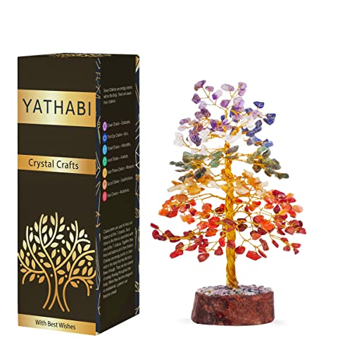 Sette chakra, albero della vita, albero di