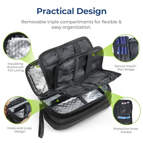 AUVON Expandable Insulin Cooler with 2 Ice Packs