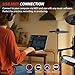 AiJoy Electric Drum Set for Beginners, 4 Quiet Mesh Pads, 15 Drum Kits & 225 Sounds, 2 Cymbals w/Choke, USB MIDI, Includes Throne, Sticks & Headphones, Perfect Kit for Practice & Gifts (ADD50)