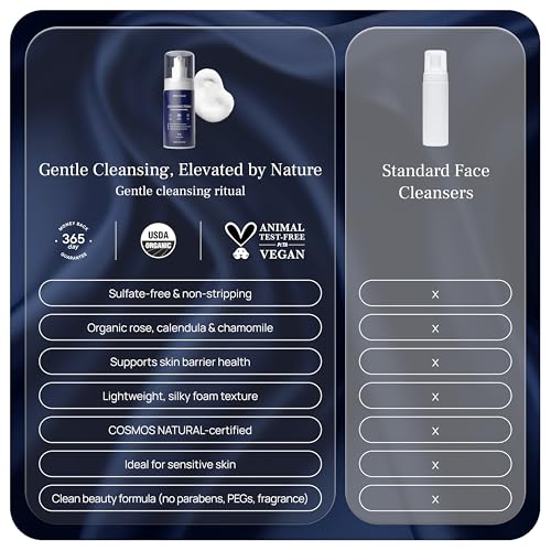 Image of PUREANCE Cleansing Foam - Gentle Foaming Facial Cleanser | Face Wash for Women - Sensitive Skin Facewash - With Calendula, Chamomile, Lactic Acid & More - 5.07 Fl Oz