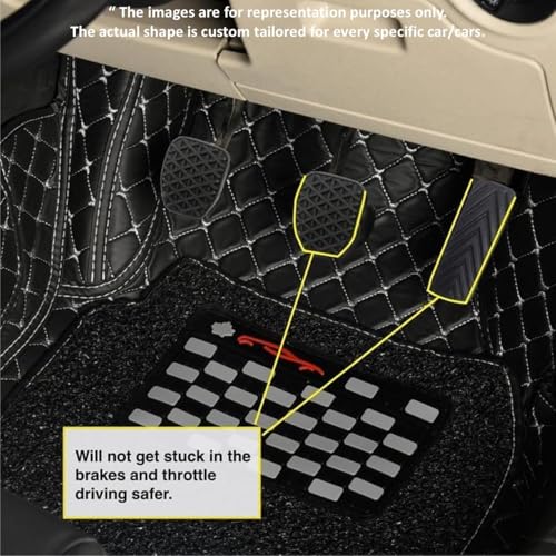 Image of Vahan Expo Premium 7D Car Mat Full Set for Swift Dzire Petrol (2024-25) with Boot Mat || Luxury Double-Stich 7D Car Floor Mat Complete Set || 100% Waterproof and Washable || Black