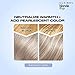Clairol Blonde It Up Crystal Glow Toners Demi-Permanent Hair Dye, Radiant Opal Hair Color, Pack of 1