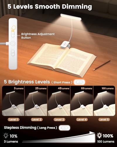 Image of Glocusent 26 LED Book Light, 1200 mAh 90 Hrs Lasting Rechargeable Reading Light, 5 Amber Colors & Stepless Dimming Book Reading Light - Portable Clip on Light for Book Lovers Kids