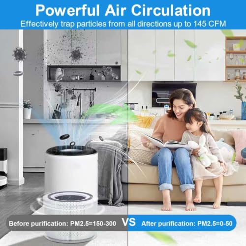 Image of Core 300 Replacement Filter for LEVOIT Core 300 Core 300S Air Purifier