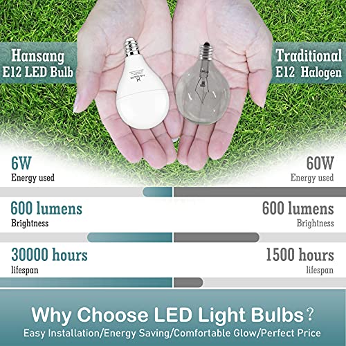 LED Ceiling Fan Light Bulbs, Hansang LED Candelabra Bulb with E12 Small Base 5000K Daylight, A15 LED Light Bulb for Ceiling Fan Chandelier 6W (60W Equivalent), CRI>85+, 600LM, Non-Dimmable, 12 Pack