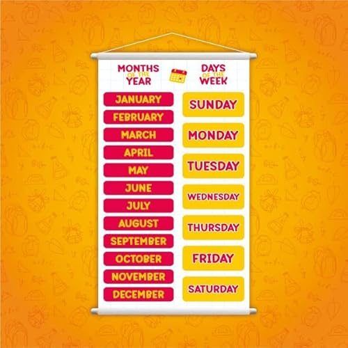 Meses e Dias em Inglês Banner Escolar Pedagógico 80x50cm