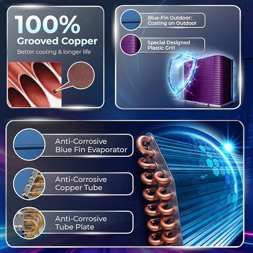 Image of Haier 1.5 Ton 4 Star AI Climate Control Smart Split AC (5250 Watts, Copper, Wi-Fi, 4-Way Swing, Triple Inverter, 7 in 1, Frost Self Clean, HD Filter, Cools at 60C - HSU18K-PYAIR4BN-INV, White)