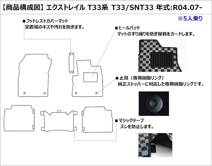 日産 互換品 新型 エクストレイル T33 5人乗り 【選ば】 フロアマット【16色から選択】(06：ウェーブ×ブラウン)