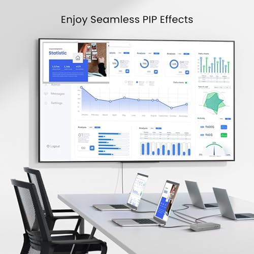 Image of 4K@60Hz HDMI Multiviewer 4 in 1 Out with Remote, 8 Viewing Modes, PIP