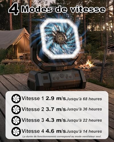 Ventilateur rechargeable de camping Spopal silencieux avec télécommande