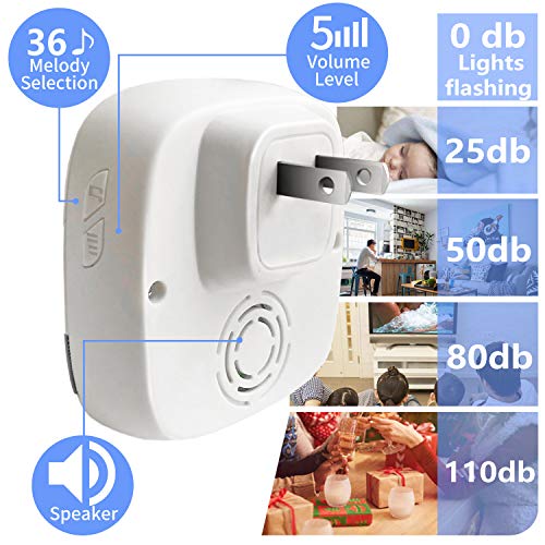 LIOTOIN Wireless Caregiver Pager Patient Personal Call System Emergency Call Buttons Call Bell Nurse Calling Alert Help System for Home/Elderly (3 Waterproof Transmitter 2 Plugin Receiver)