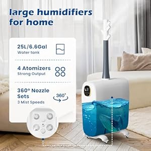 Humidifiers for Large Room Home 66Gal25L Large Humidifier Whole House Humidifier 3000 sqft Cool Mist Top Fill Floor Commercial and Industrial Humidifiers 360 Nozzle Sets 3 Speed