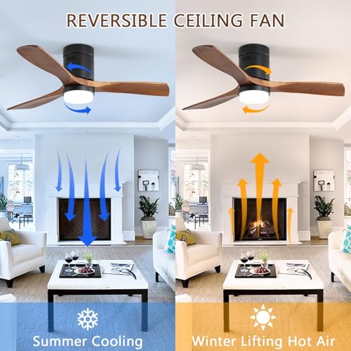 Sofucor 52 Inch Solid Wood Low Profile Ceiling Fans with Lights and Remote, Dimmable Outdoor Ceiling Fan with Light 3 Walnut Blades Ceiling Fan, Reversible DC Motor Timer for Patio Bedroom Living Room by Sofucor - Used condition - Image 5