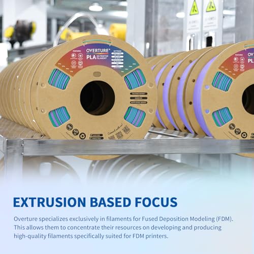 Image of OVERTURE Rainbow PLA Filament 1.75mm, Neatly Wound 3D Printer Filament 1kg Spool (2.2lbs), Dimensional Accuracy + /- 0.02 mm, Fit Most FDM 3D Printers (Northern Lights)