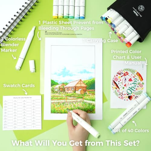 Ohuhu Y30-80400-01 Alcohol Markers - Double Tipped Art Marker Set For Artists Adults Coloring Illustration thumb #7