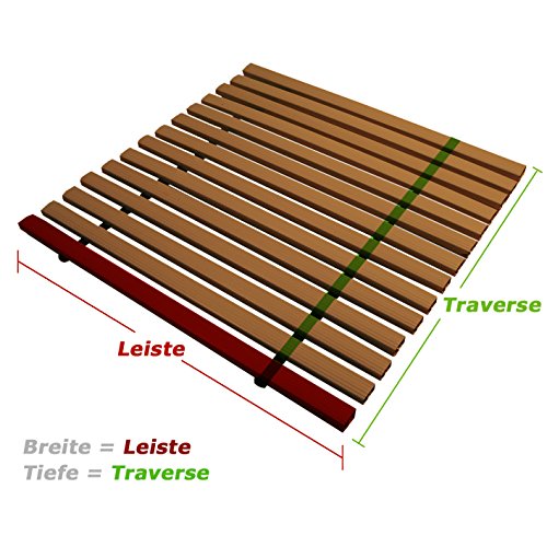 Breker Kaninchenrost - Kunststoff - Lattenrost 60 x 60 cm - Kleintierrost - Stallzubehör - Stall Bodenbelag – Bild 8