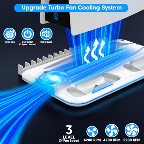 Image of Sounce Glacier Pad RGB PS5 Cooling Stand with Dual Controller Charging Station Vertical Stand with 5200RPM Cooling Fan, RGB Lights Compatible with PS5 Disc /Pro /Digital /Slim Consoles (White)