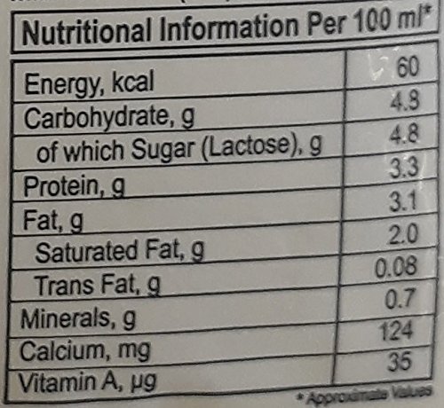 Image of Nandini Pasteurised Toned Milk, 500ml Pack