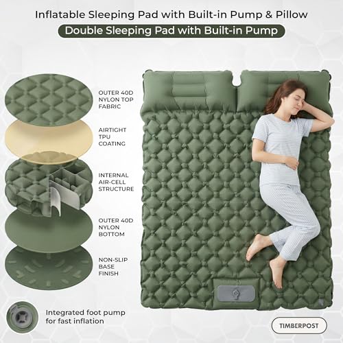 TIMBERPOST Double Camping Sleeping Pad, 5" Inflatable Mattress with Built-in Foot Pump, Ultralight Camping Mattress, Portable Mat for Backpacking, Hiking, Traveling by TIMBERPOST - Image 3