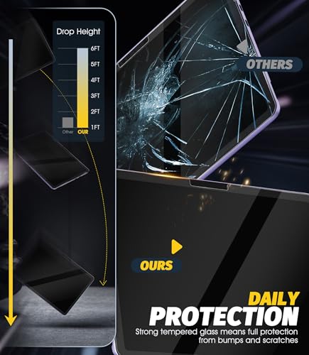 Image of Orzero (3 Pack Compatible for Microsoft Surface Pro 12 inch 2025 Tempered Glass Screen Protector, Protector De Pantalla 9H High Definition Anti-Scratch Bubble-Free