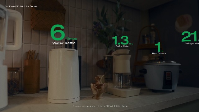Amazon.com : EF ECOFLOW Portable Power Station DELTA 3 1000 Air