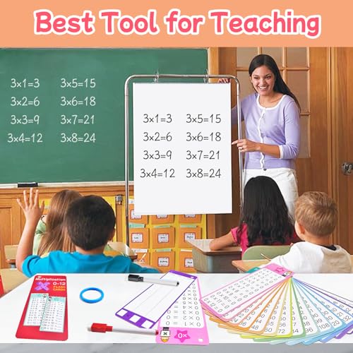 Kiadekoce Multiplication Flash Cards 0-12, 15PCS Times Table Flash Cards Chart, with Dry Erase Markers Sorting Ring, 1st, 2nd, 3rd Grades Educational Math Multiplication Game for Kids Classroom Home - Image 2