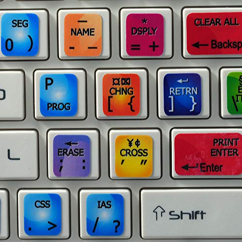 New Hotkey Sabre Travel Network Stickers For Keyboard For Desktop, Laptop And Notebook #TOP7